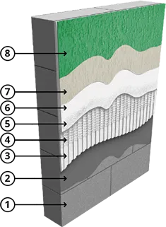 Тонкослойная фасадная система без утепления заказать с работами под ключ